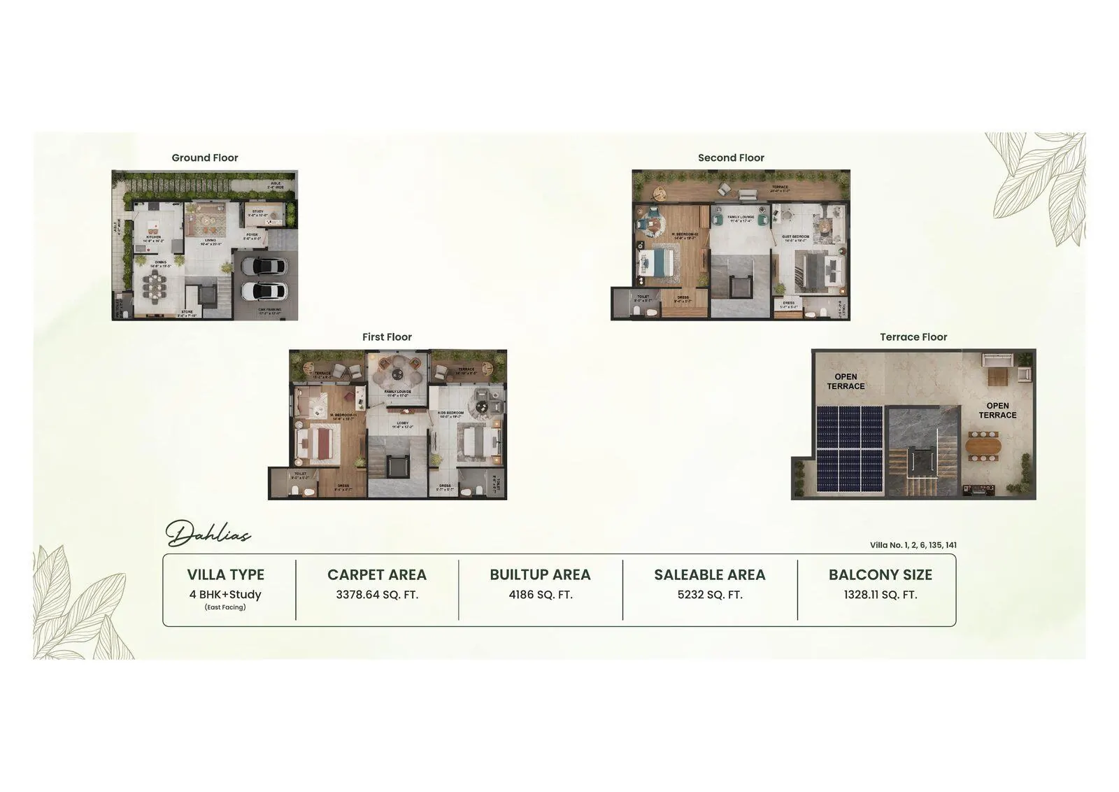 Ground to terrace floor plan, 4BHK+Study triplex villa, Shubhashish Forest, SEZ Road Jaipur